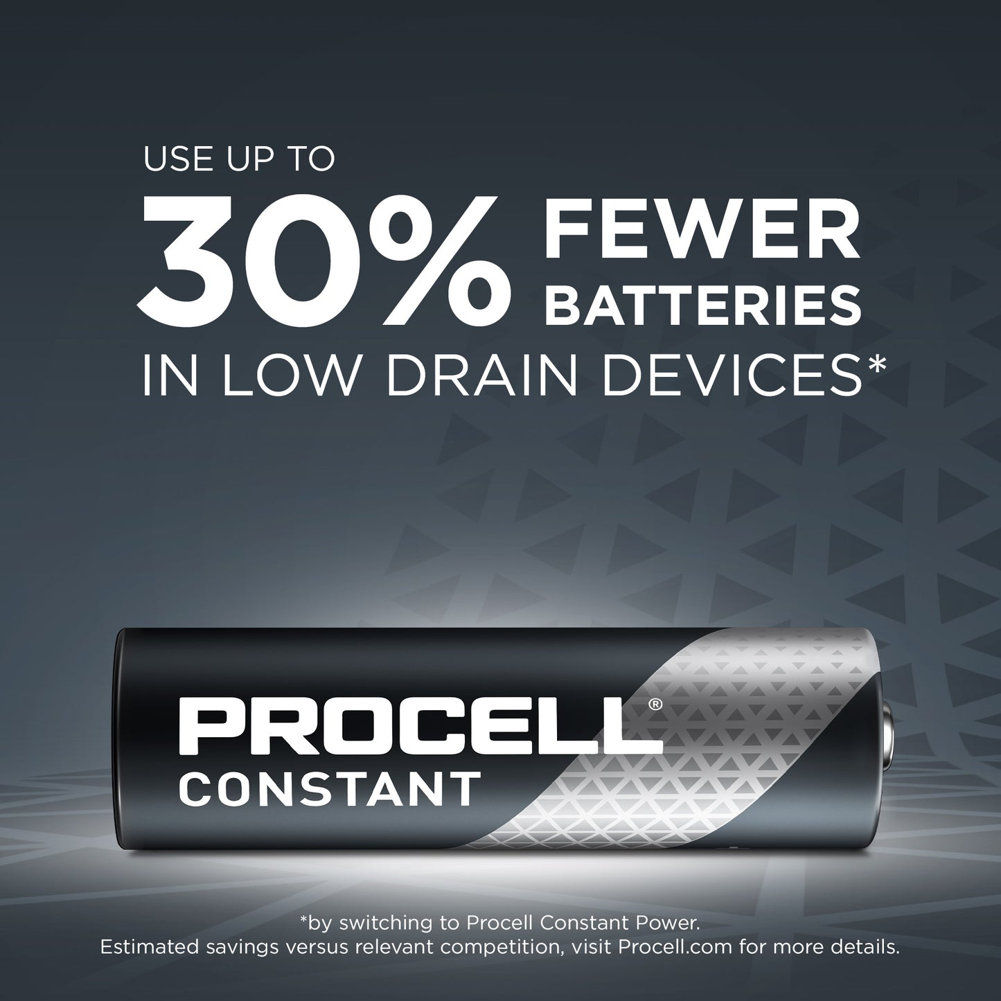 Procell Alkaline Battery 1.5V AA Size 576 Pack